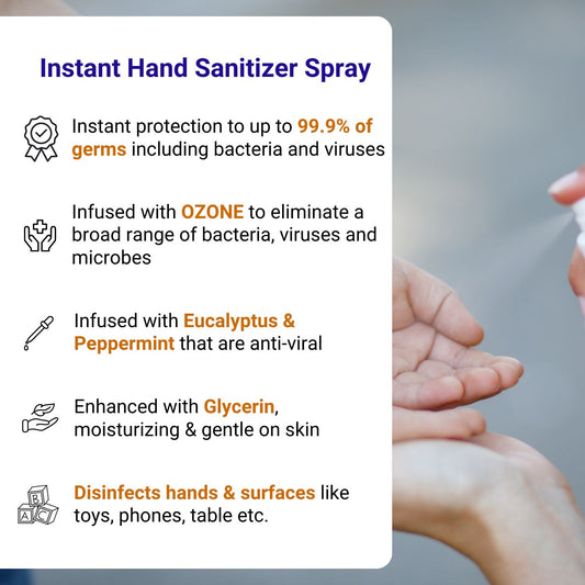 Instant Hand Sanitiser Spray – Gentle, Non-Sticky, Multi-surface spray