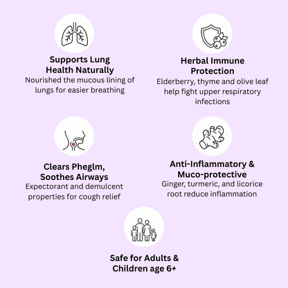 Lung & Phlegm Tonic