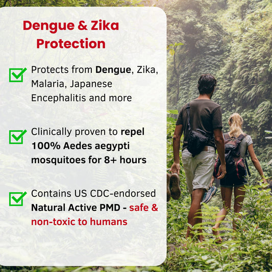 Elven Guard Tropical Insect Repellent