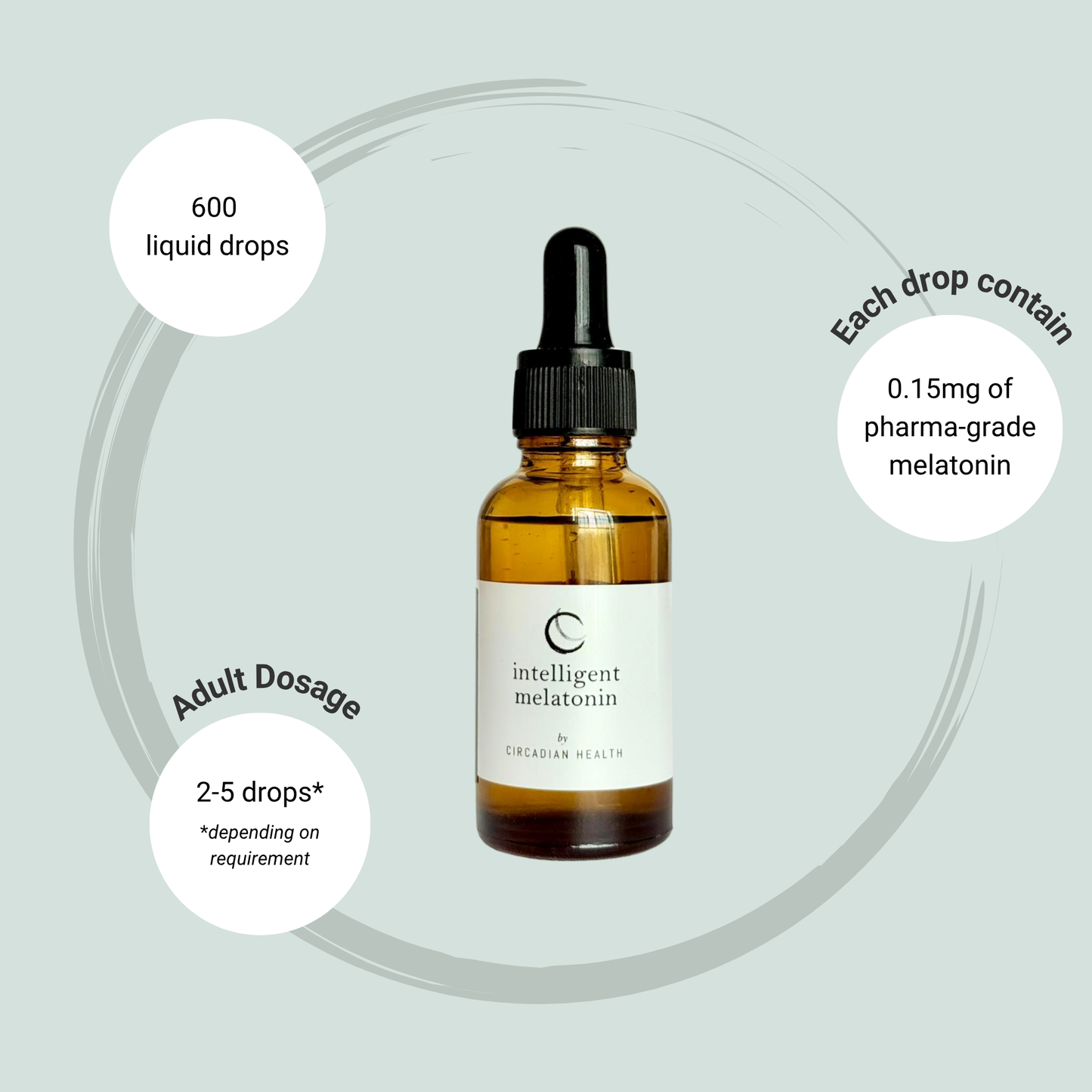 Intelligent Melatonin
