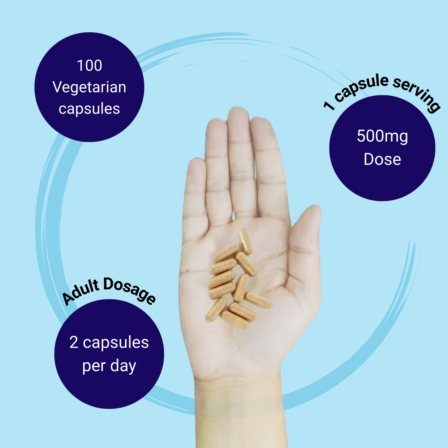 Stress Capsules | Stress Relief, Mood & Adrenal Support