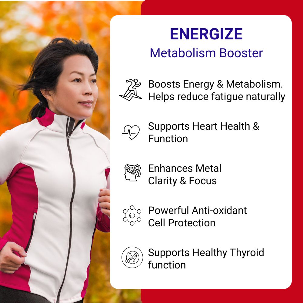 Energize Capsules | Energy, Metabolism & Thyroid Support