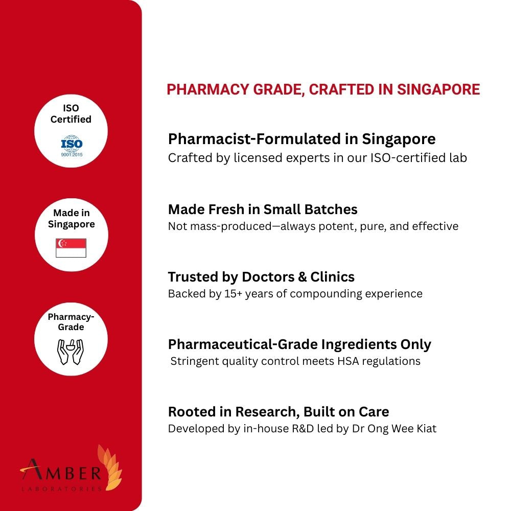 Energize Capsules | Energy, Metabolism & Thyroid Support